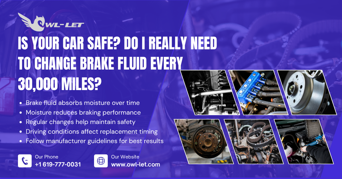Is Your Car Safe? Do I Really Need to Change Brake Fluid Every 30,000 Miles?